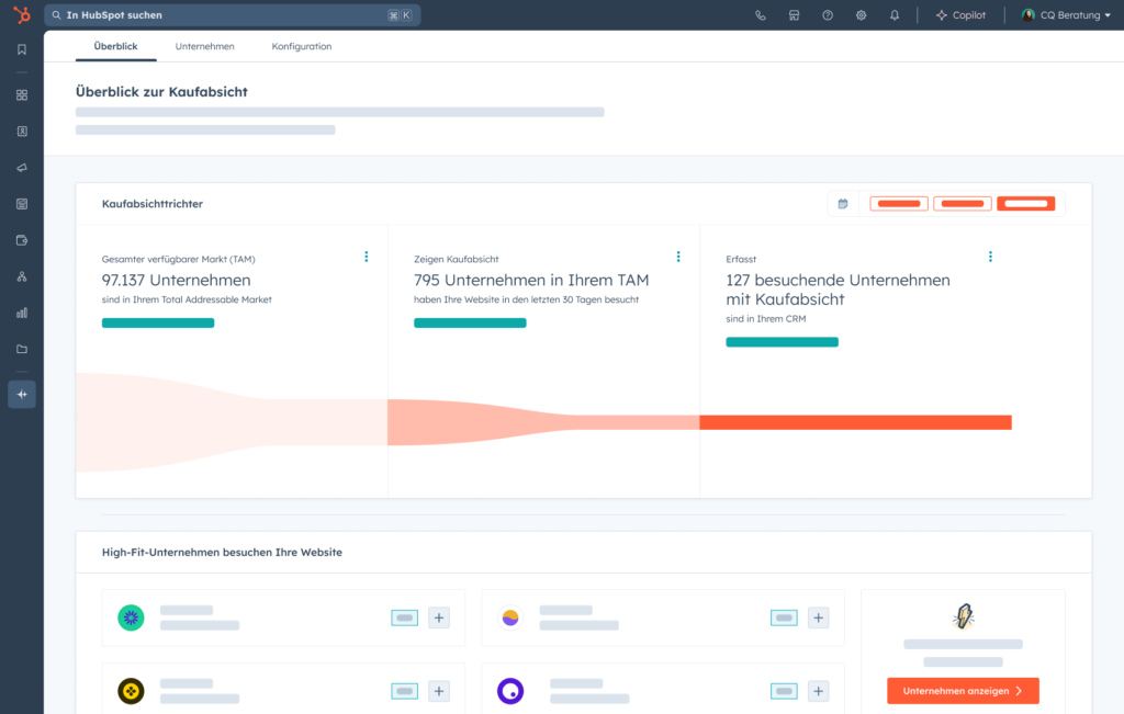 HubSpot Breeze Intelligence - Buyer Intent